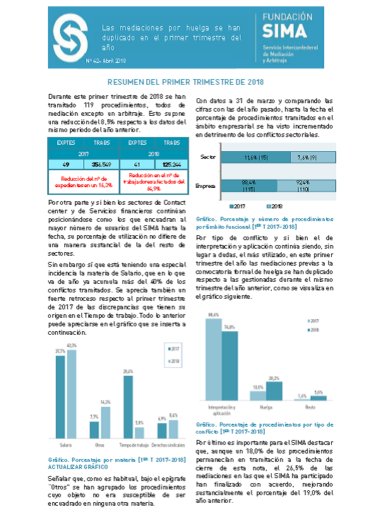 Actividad marzo 2018 newsletter1