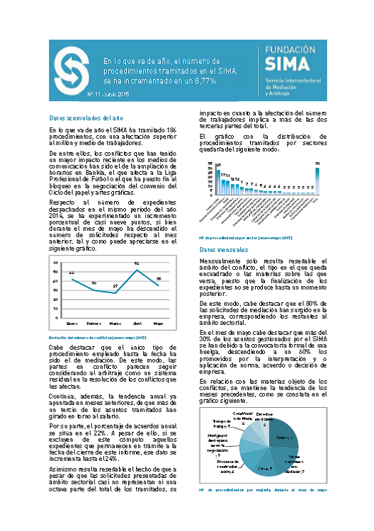 Actividad mayo 2015