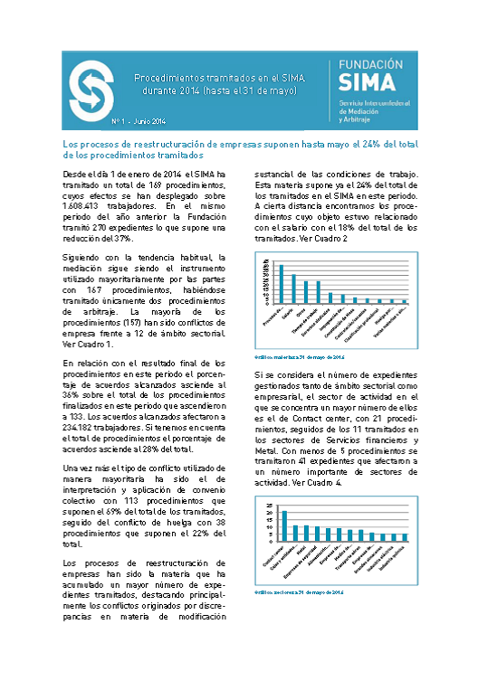 Carátula informe mensual 1 mayo2014