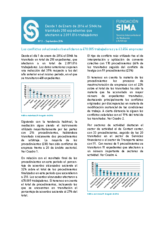 Carátula informe mensual 3 agosto 2014