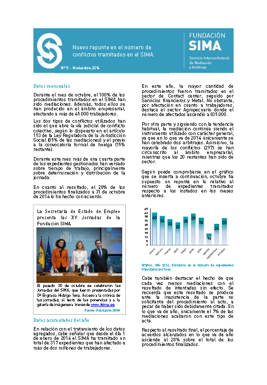 Carátula informe mensual 5 octubre 2014