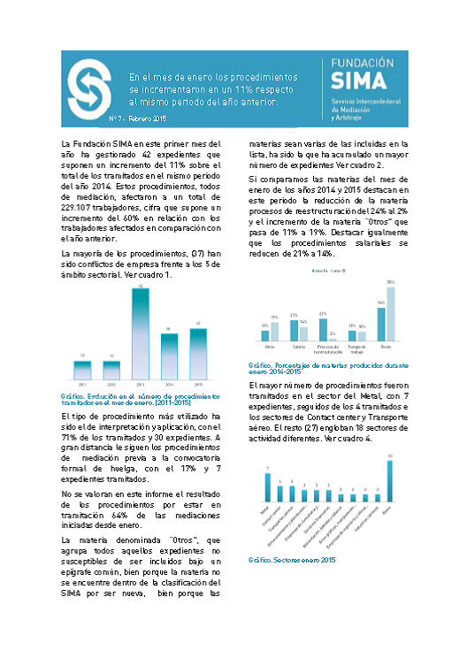 Carátula informe mensual 7 enero 2015