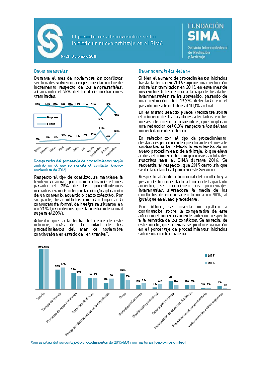 informe-actividad-sima-diciembre-26