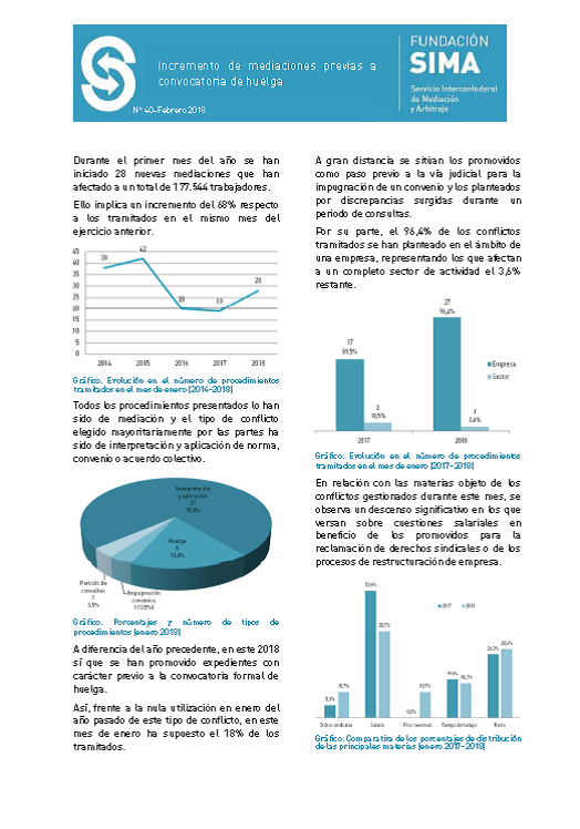 Informe actividad SIMA enero-febrero 18
